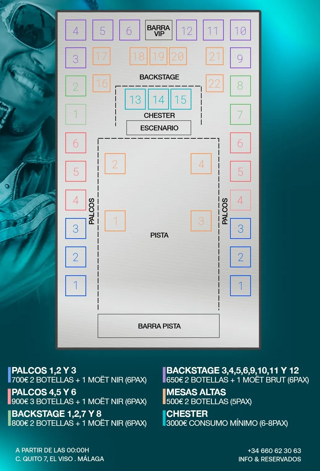 Plano de Cosa Nuestra